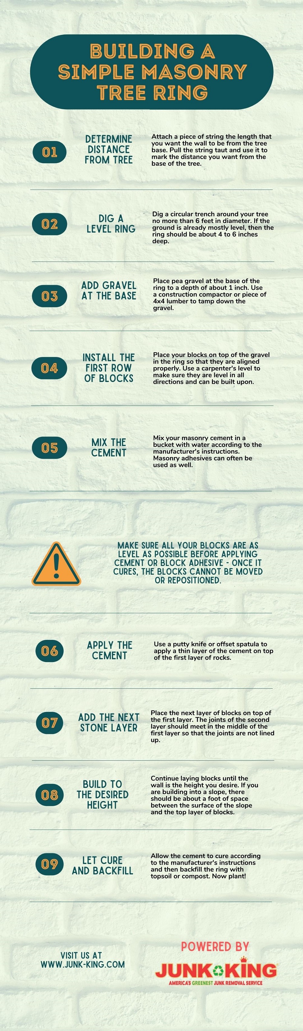 masonry-tree-ring-checklist