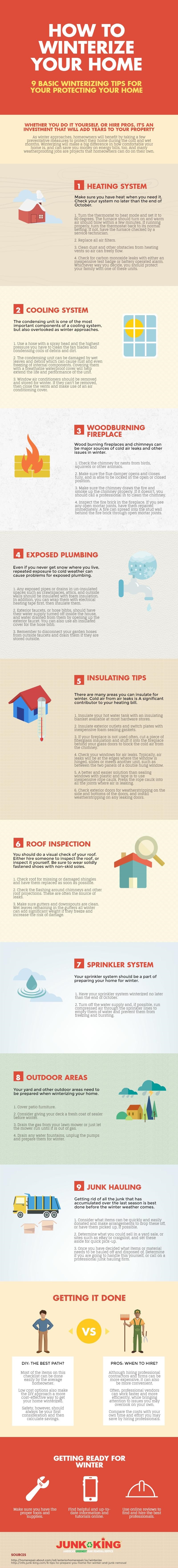 junk-hauling-and-winterizing-your-home-infographic junk-hauling-and-winterizing-your-home-infographic