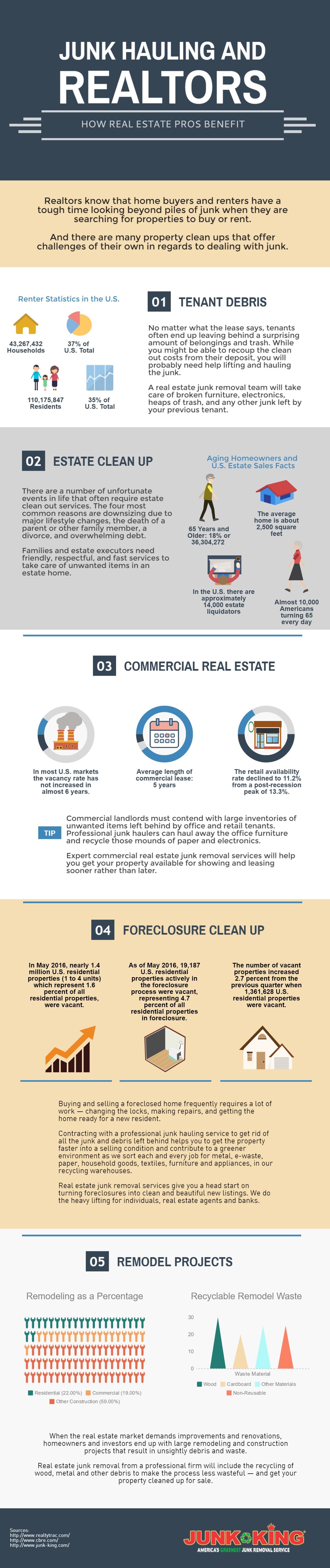 realtor-junk-removal.jpg