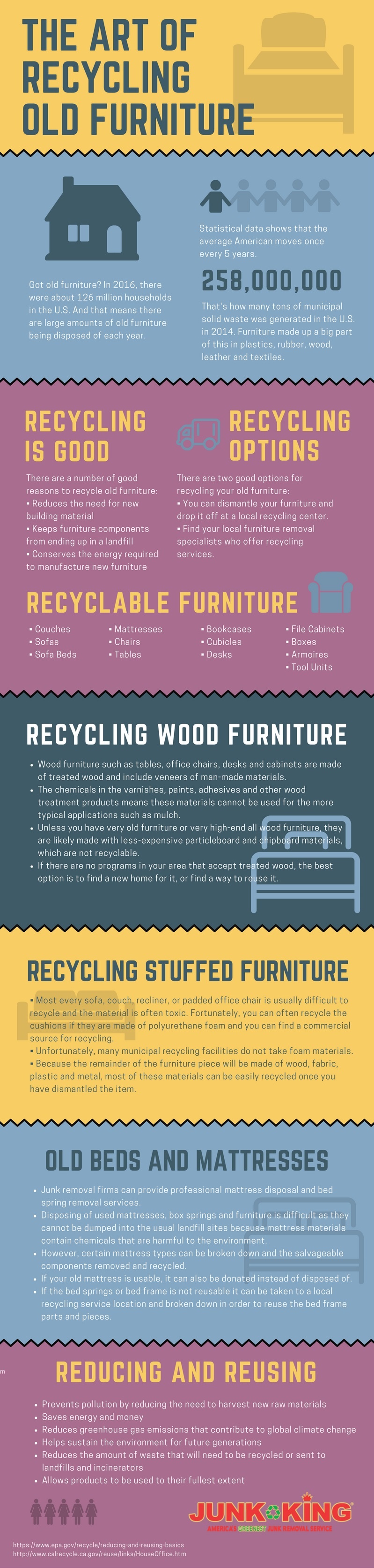recycling_old_furniture.jpg