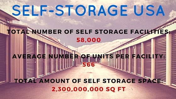 self-storage-units-and-junk-removal-post self-storage-units-and-junk-removal-post