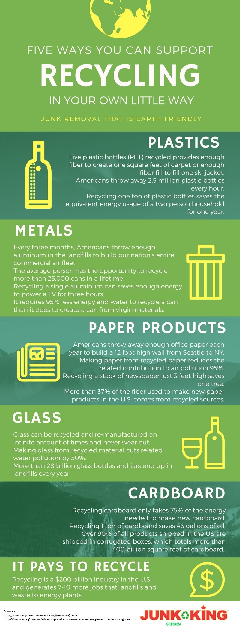 support-recycling-infographic.jpg