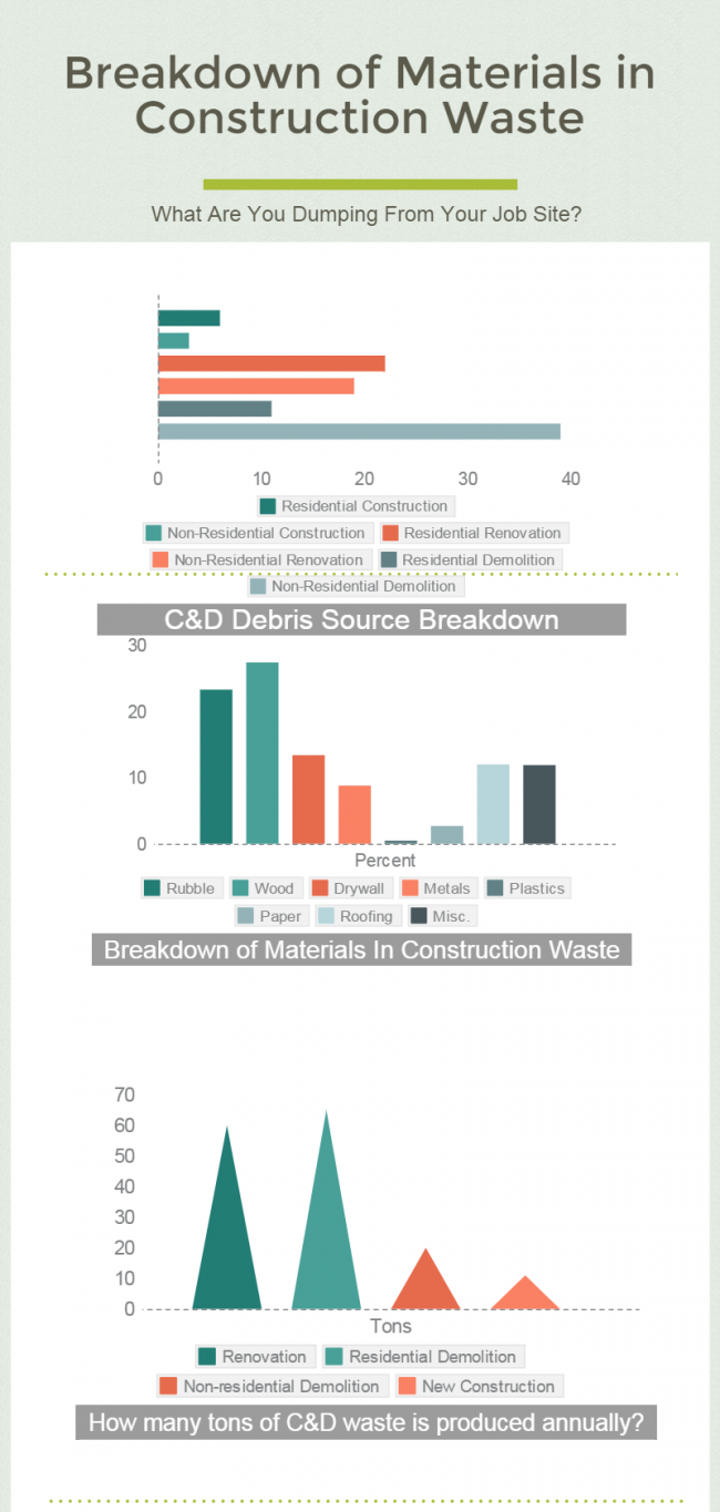 construction-trash-disposal-image